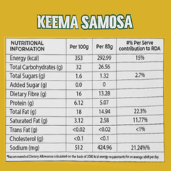 Snack Attack Combo - Protein-Enriched Keema Samosa/Momos (500g each)